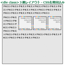 13_<div class>３連レイアウト・CSS右寄回込み